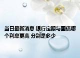 当日最新消息 银行定期与国债哪个利息更高 分别是多少
