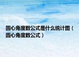 圆心角度数公式是什么统计图（圆心角度数公式）