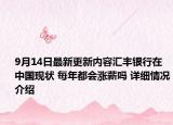 9月14日最新更新内容汇丰银行在中国现状 每年都会涨薪吗 详细情况介绍