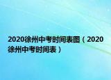 2020徐州中考时间表图（2020徐州中考时间表）