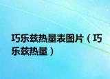 巧乐兹热量表图片（巧乐兹热量）