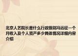 北京人艺院长是什么行政级别冯远征一个月收入及个人资产多少具体情况详细内容介绍