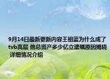 9月14日最新更新内容王祖蓝为什么成了tvb高层 他总资产多少亿立遗嘱原因揭晓 详细情况介绍