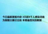 今日最新更新内容 3天超3千人感染河南为假期主要迁出地 来看最真实的数据