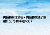 肉脯的制作流程（肉脯的做法步骤是什么 肉要腌制多久）