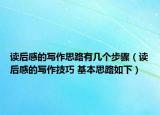 读后感的写作思路有几个步骤（读后感的写作技巧 基本思路如下）