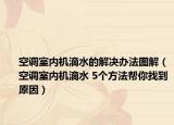 空调室内机滴水的解决办法图解（空调室内机滴水 5个方法帮你找到原因）