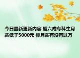 今日最新更新内容 超六成专科生月薪低于5000元 你月薪有没有过万