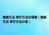 瘦腹方法 食疗方法分享图（瘦腹方法 食疗方法分享）