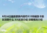 9月16日最新更新内容芯片卡和磁条卡的区别是什么 3大区别介绍 详细情况介绍