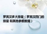 罗宾汉多大排量（罗宾汉四门的排量 和其他参数数据）