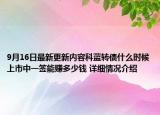 9月16日最新更新内容科蓝转债什么时候上市中一签能赚多少钱 详细情况介绍