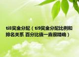 ti8奖金分配（ti9奖金分配比例和排名关系 百分比值一直很精确）
