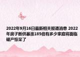 2022年9月16日最新相关报道消息 2022年房子断供暴涨185倍有多少家庭将面临破产惊呆了