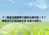 十二铜表法侧重哪方面的法律内容（十二铜表法与公民法的关系 历史小知识）