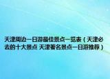天津周边一日游最佳景点一览表（天津必去的十大景点 天津著名景点一日游推荐）