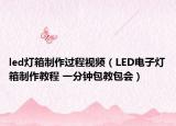 led灯箱制作过程视频（LED电子灯箱制作教程 一分钟包教包会）