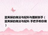 蛋黄酥的做法与配料与图解新手（蛋黄酥的做法与配料 手把手教你做）