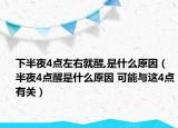 下半夜4点左右就醒,是什么原因（半夜4点醒是什么原因 可能与这4点有关）