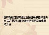 国产新冠口服药通过医保目录审查详细内容 国产新冠口服药通过医保目录审查具体介绍