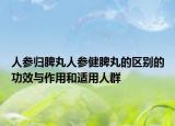 人参归脾丸人参健脾丸的区别的功效与作用和适用人群