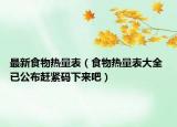 最新食物热量表（食物热量表大全 已公布赶紧码下来吧）