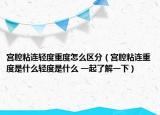 宫腔粘连轻度重度怎么区分（宫腔粘连重度是什么轻度是什么 一起了解一下）