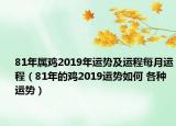 81年属鸡2019年运势及运程每月运程（81年的鸡2019运势如何 各种运势）