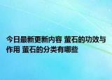 今日最新更新内容 萤石的功效与作用 萤石的分类有哪些