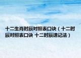 十二生肖时辰对照表口诀（十二时辰对照表口诀 十二时辰速记法）
