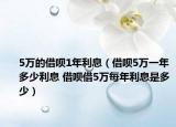 5万的借呗1年利息（借呗5万一年多少利息 借呗借5万每年利息是多少）
