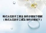 韩式头花的手工做法 制作步骤如下图解（韩式头花的手工做法 制作步骤如下）