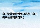 离子键共价键判断口诀表（离子键共价键判断口诀）