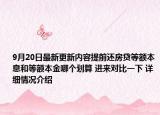 9月20日最新更新内容提前还房贷等额本息和等额本金哪个划算 进来对比一下 详细情况介绍