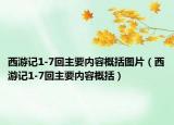 西游记1-7回主要内容概括图片（西游记1-7回主要内容概括）