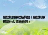 破壁机的原理结构图（破壁机原理是什么 来看看吧）