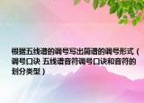 根据五线谱的调号写出简谱的调号形式（调号口诀 五线谱音符调号口诀和音符的划分类型）