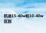 机油15-40w和10-40w区别