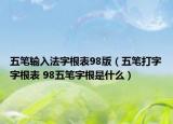 五笔输入法字根表98版（五笔打字字根表 98五笔字根是什么）