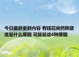 今日最新更新内容 有钱花突然降额度是什么原因 可能是这4种原因