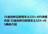 31省份昨日新增本土123+485详细内容 31省份昨日新增本土123+485具体介绍