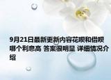 9月21日最新更新内容花呗和借呗哪个利息高 答案很明显 详细情况介绍