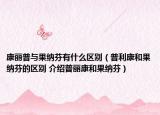 康丽普与果纳芬有什么区别（普利康和果纳芬的区别 介绍普丽康和果纳芬）