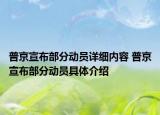 普京宣布部分动员详细内容 普京宣布部分动员具体介绍