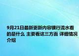 9月21日最新更新内容银行流水看的是什么 主要看这三方面 详细情况介绍
