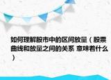 如何理解股市中的区间放量（股票曲线和放量之间的关系 意味着什么）