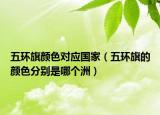 五环旗颜色对应国家（五环旗的颜色分别是哪个洲）