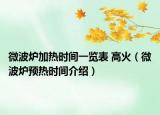 微波炉加热时间一览表 高火（微波炉预热时间介绍）