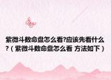 紫微斗数命盘怎么看?应该先看什么?（紫微斗数命盘怎么看 方法如下）