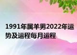 1991年属羊男2022年运势及运程每月运程